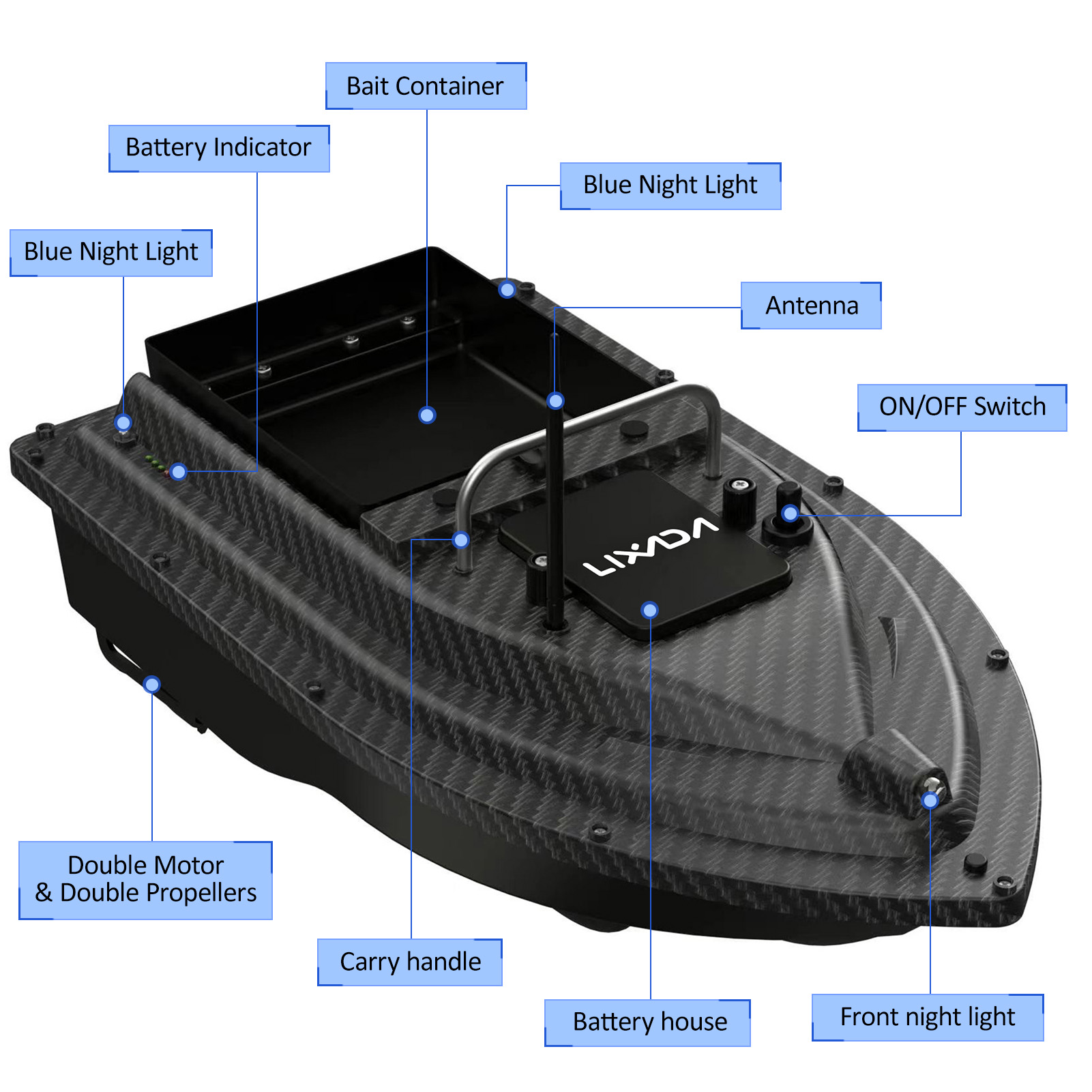 Fishing Bait Boat GPS Fishing  - Fishing Boat Gps ulasan dan harga