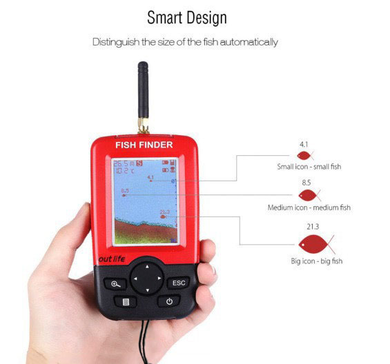 Portable Fish Finder, With Wir - Fishing Boat Depth Finder ulasan dan harga