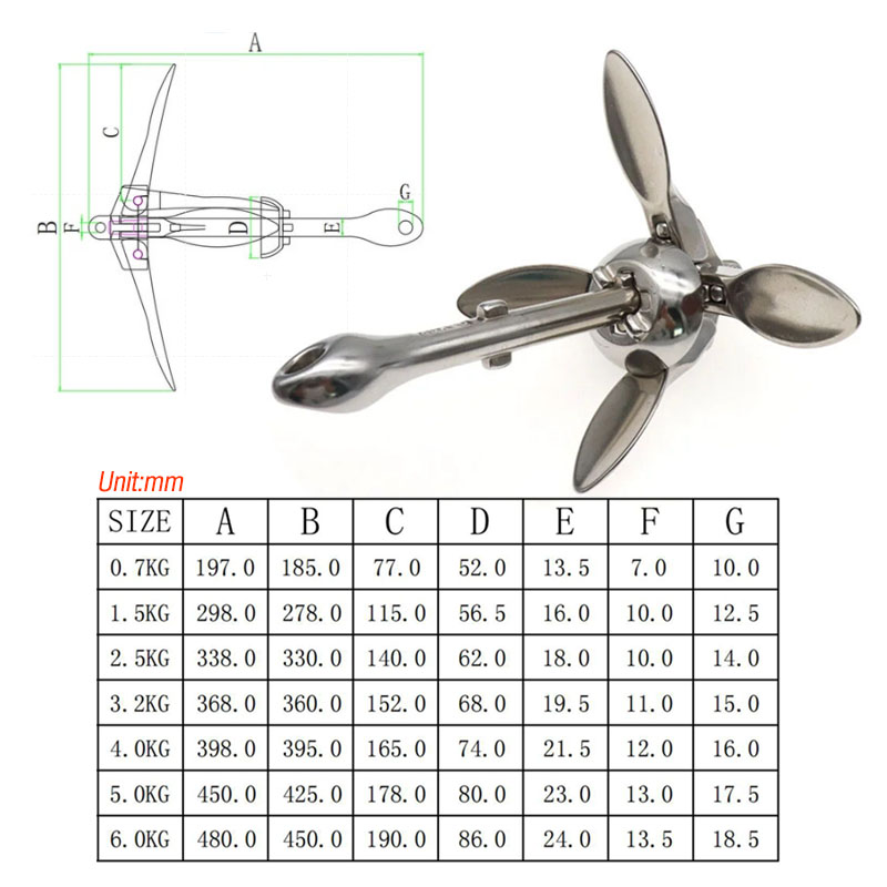 3.2KG/4KG Boat Stainless Steel - Fishing Boat Anchor ulasan dan harga