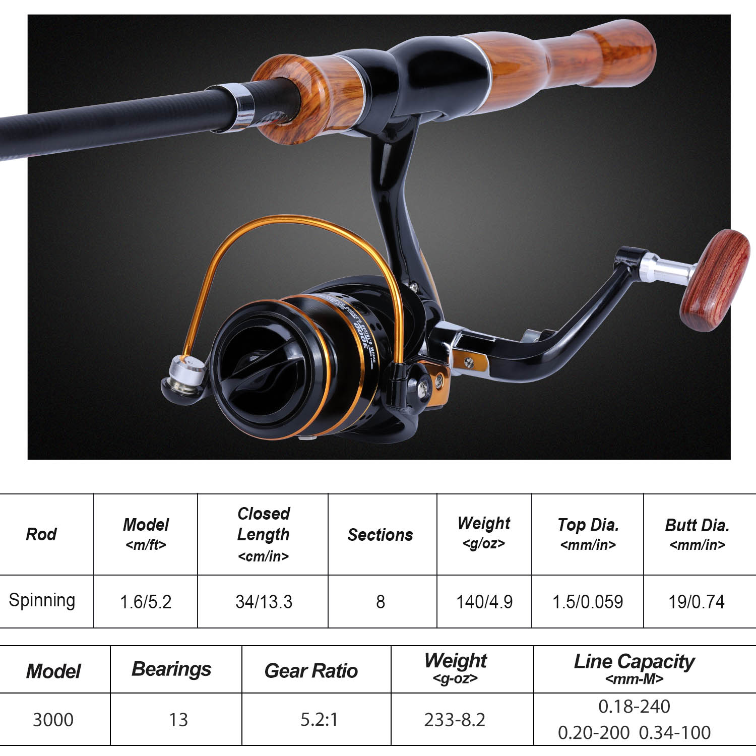 Sougayilang Fishing Rod Reel C - Fishing Boat Fiberglass ulasan dan harga