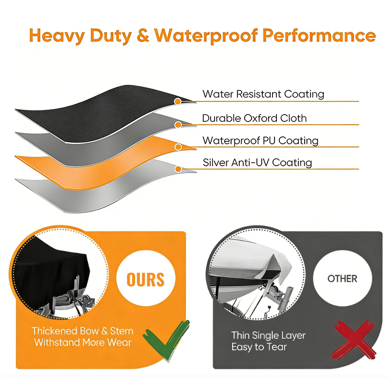 Durable Boat Cover Windproof A - Fishing Boat Cover ulasan dan harga