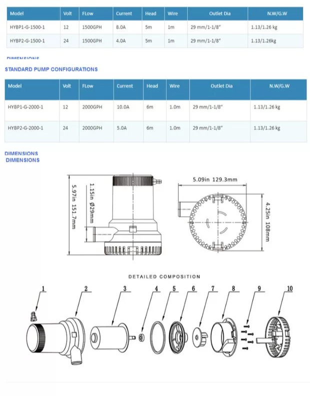 Automatic Submersible Boat Bil - Fishing Boat Bilge Pump ulasan dan harga
