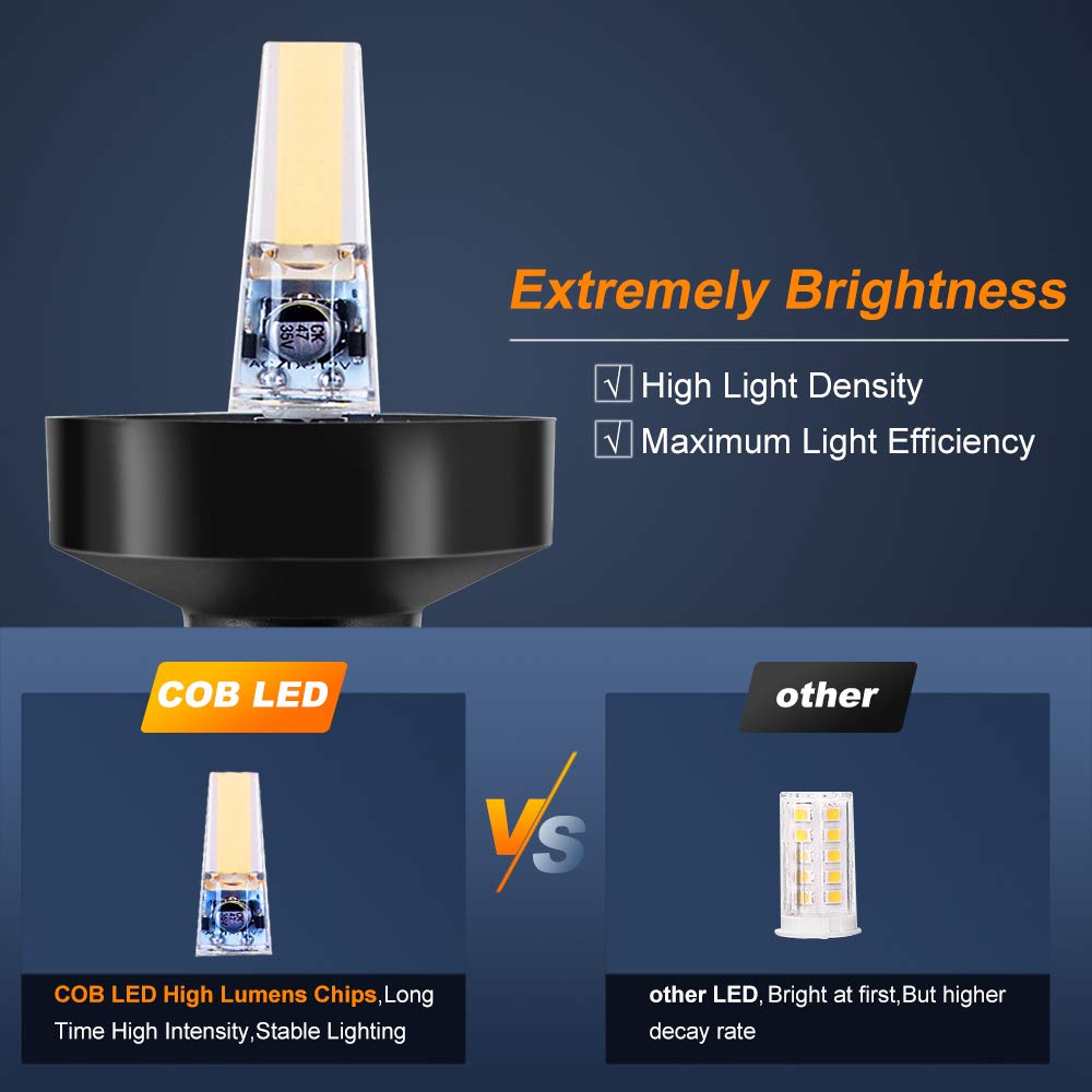 360 Degree White LED Fold Down - Fishing Boat Navigation Light ulasan dan harga