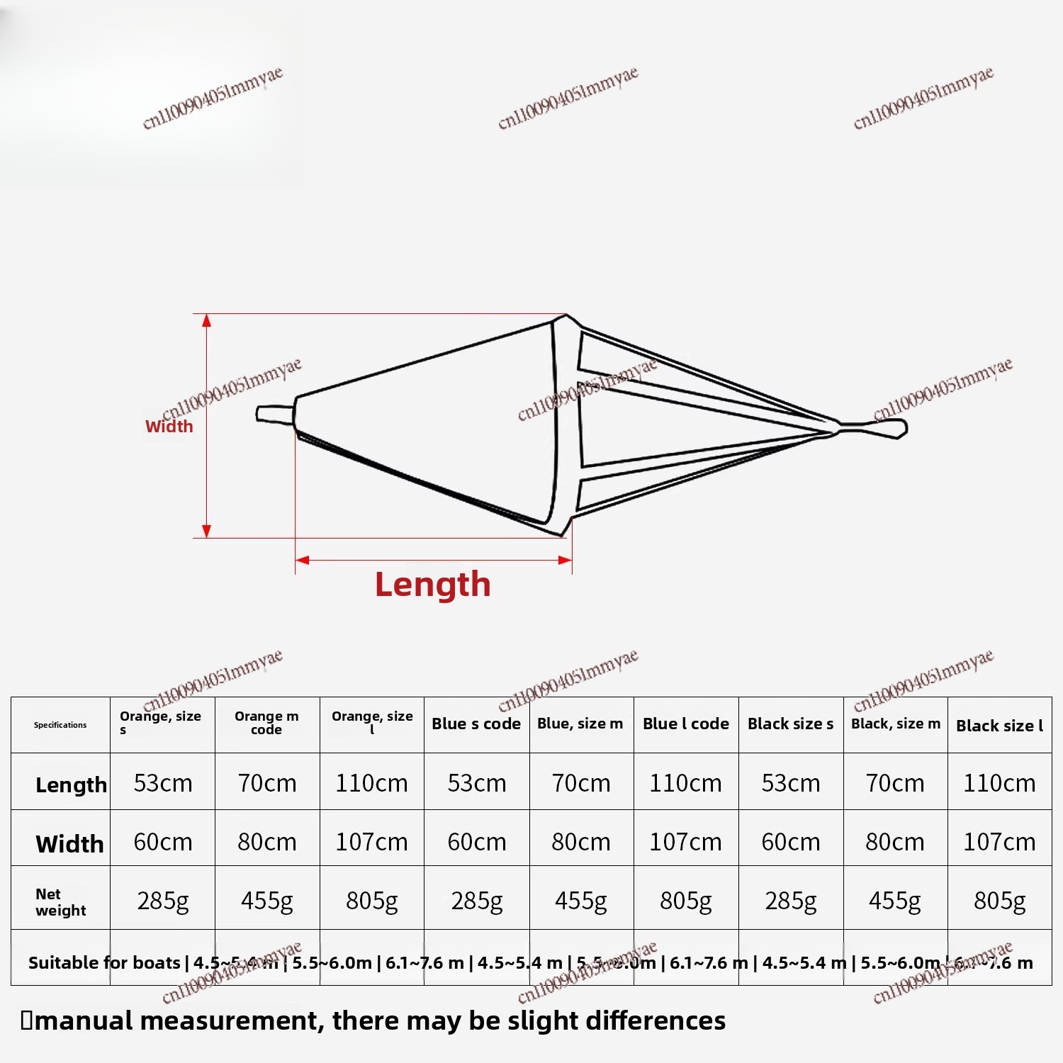 PVC traction anchor, fishing a - Fishing Boat Anchor ulasan dan harga