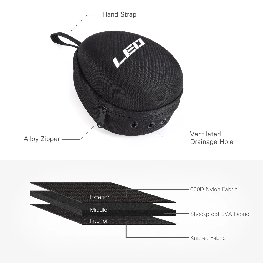 Fishing Reel Bag Protective Wh - Fishing Boat Cover ulasan dan harga